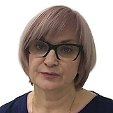 Удовицкая Ираида Александровна