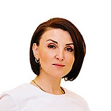Белик Евгения Сергеевна