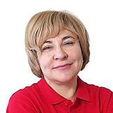 Еремина Светлана Валерьевна
